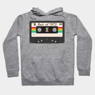 Retro Best of 1973 Hoodie